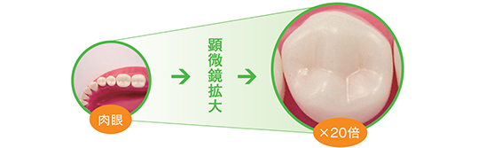 マイクロスコープ